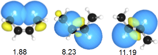 NBO間の立体反発エネルギー (kcal/mol)