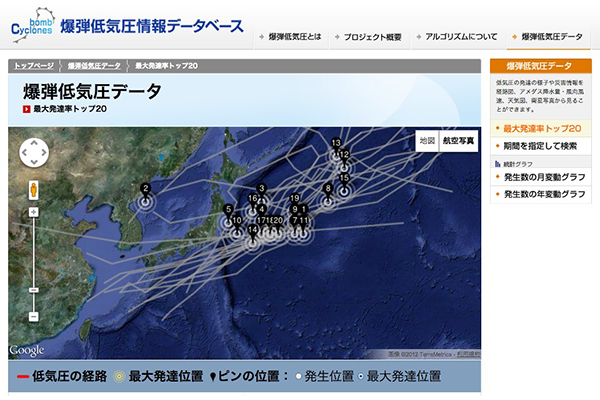 図2 爆弾低気圧情報データベースを構築し公開しています。http://fujin.geo.kyushu-u.ac.jp/meteorol_bomb/index.php