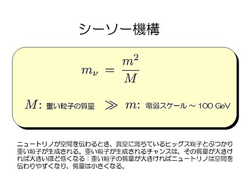 図2