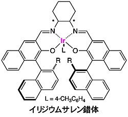 図2