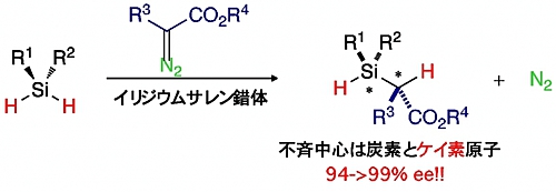 図4