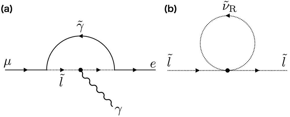 図5