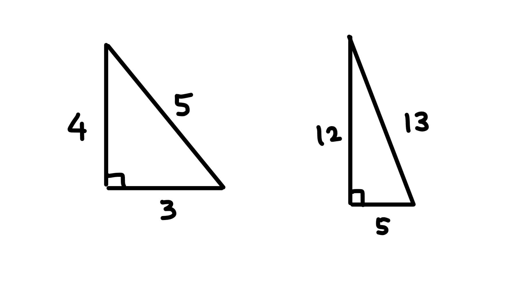 図1