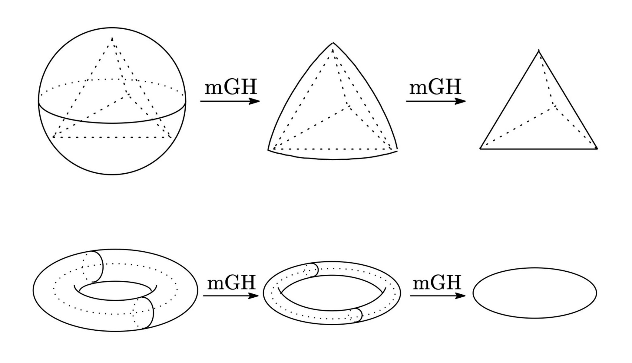 図2